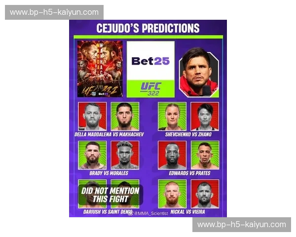 世纪之战:MMA传奇“战神”菲多·埃姆利亚年科与“巴西柔术巨匠”马克-亨特的巅峰对决前瞻 世纪之战:MMA传奇“战神”菲多·埃姆利亚年科与“巴西柔术巨匠”马克-亨特的巅峰对决前瞻